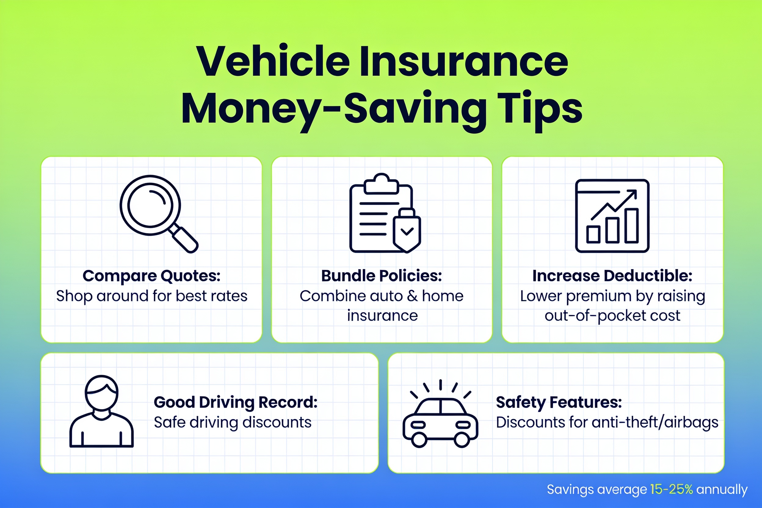 Money-saving tips for pickup truck owners