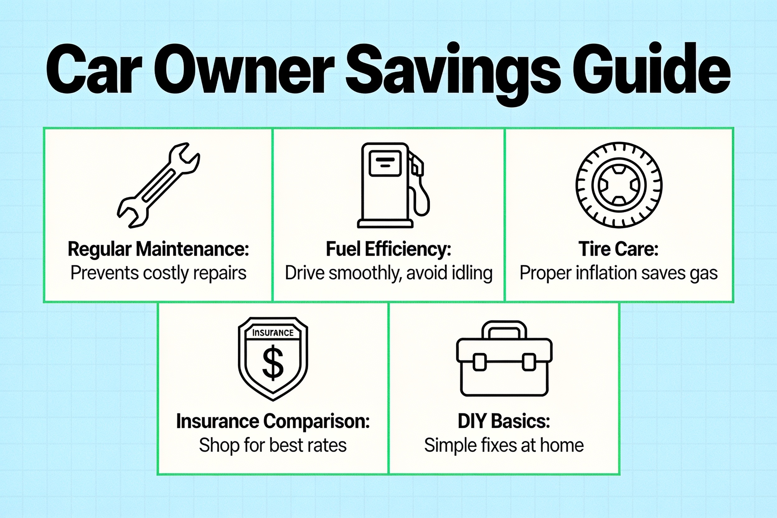 Savings tips infographic for drivers