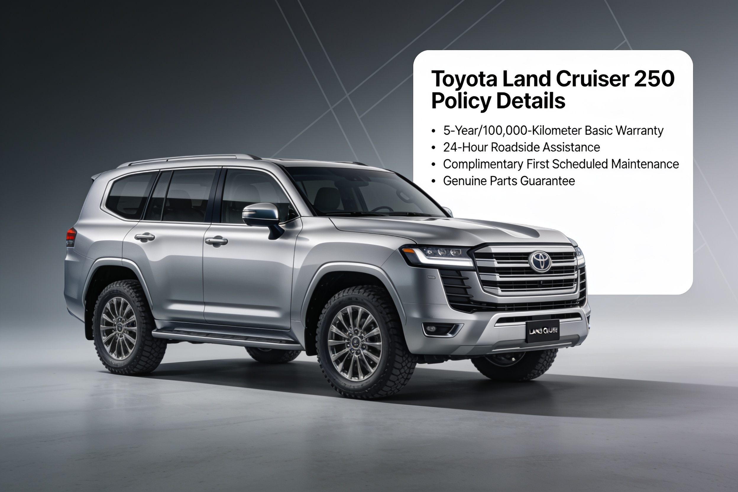 Insurance costs for Toyota Land Cruiser 250