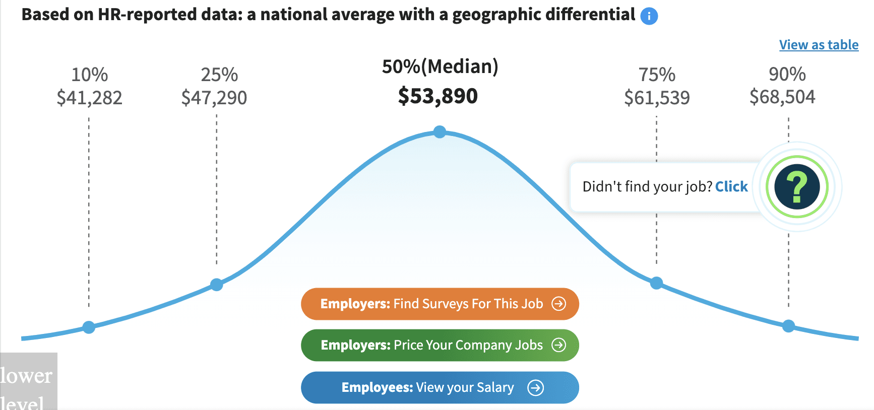 proofreading-salary.png