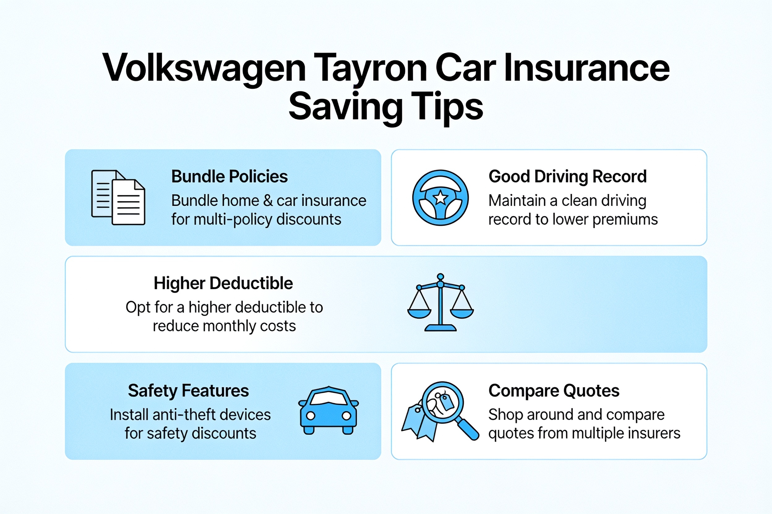 Car insurance savings tips graphic