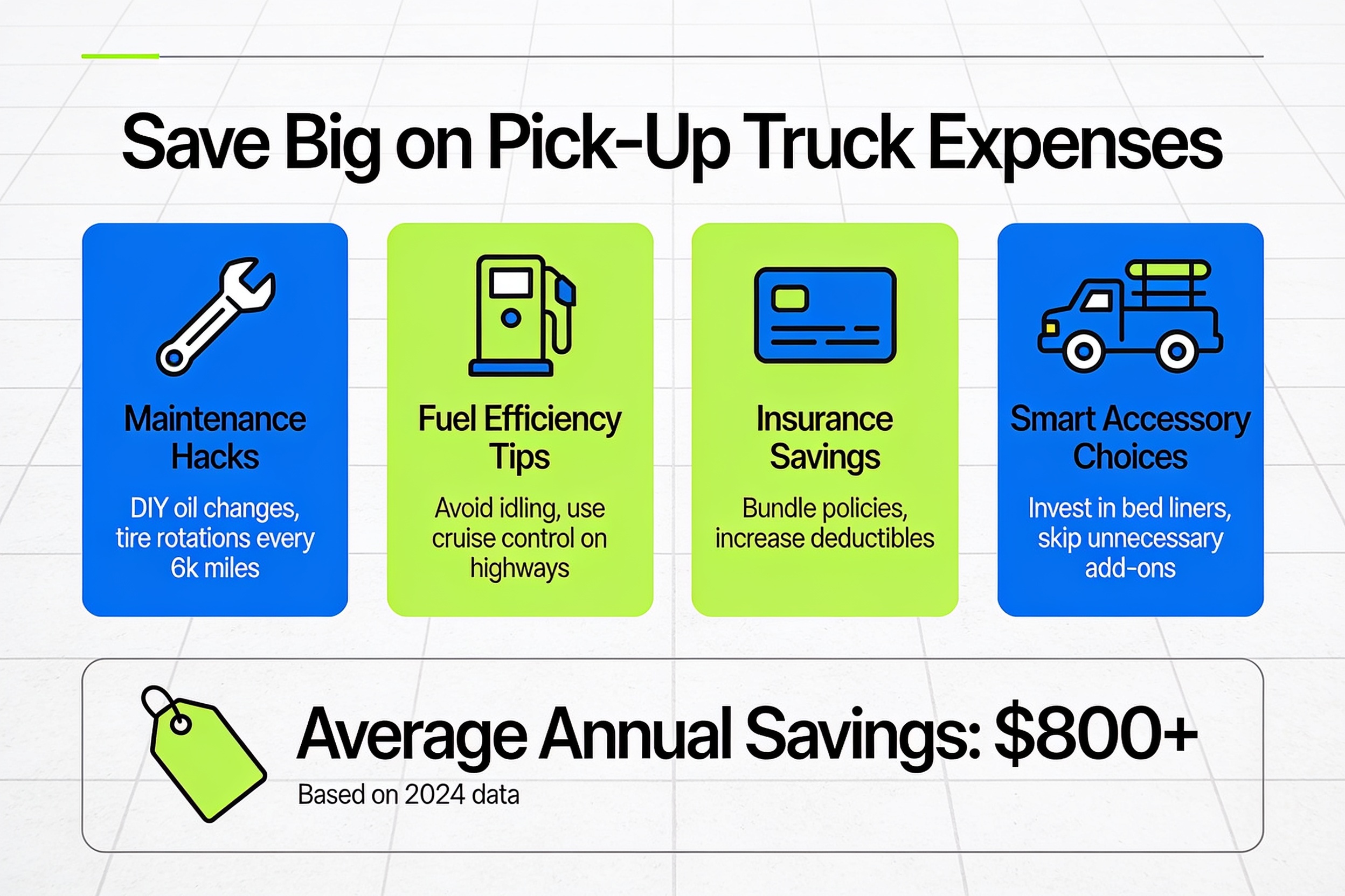 Saving money on truck expenses