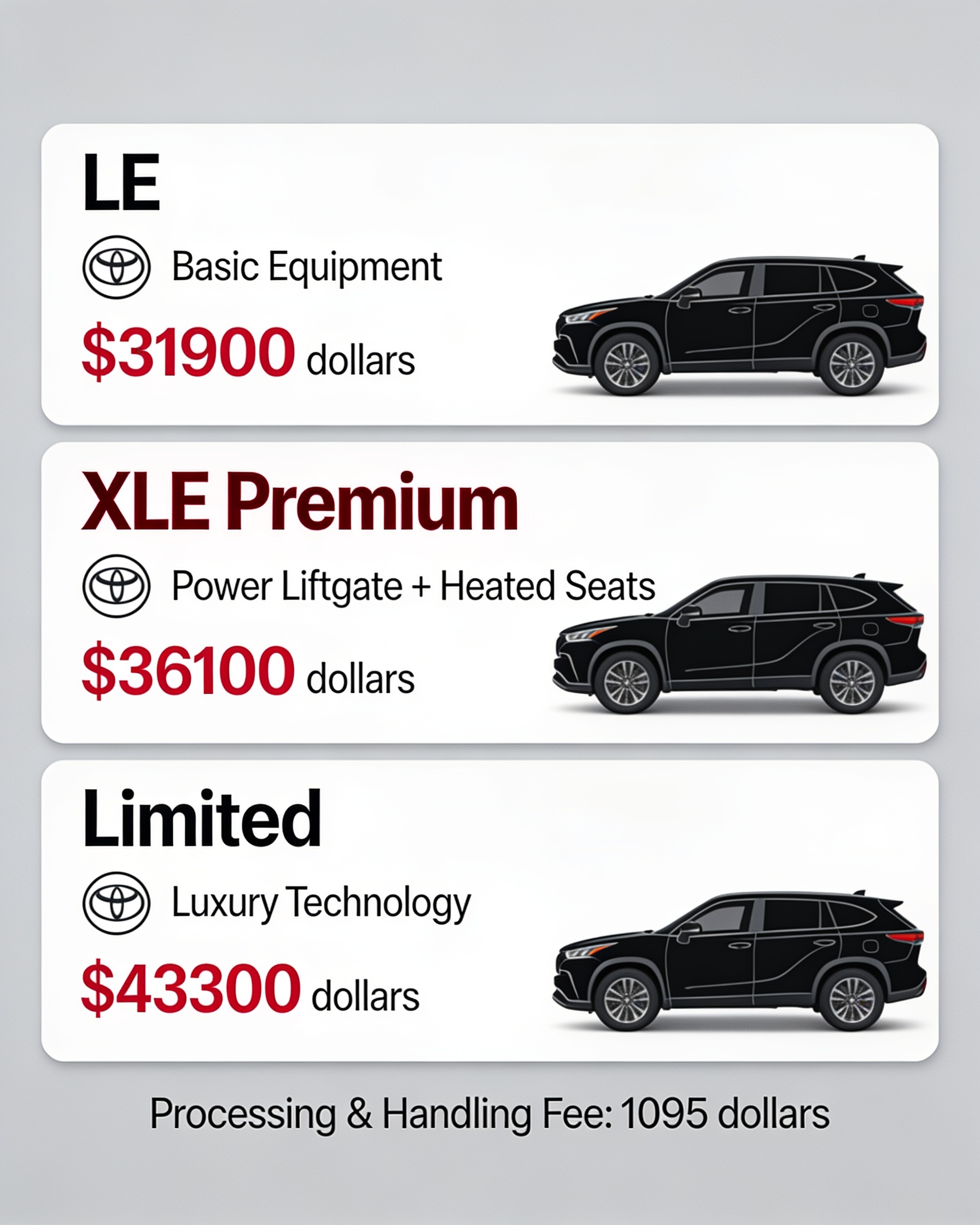 2026 RAV4 LE, XLE Premium and Limited trim-value comparison